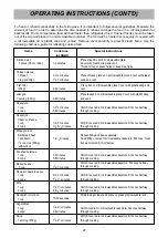 Предварительный просмотр 27 страницы LG MS3848XRSK Owner'S Manual