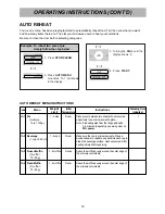 Предварительный просмотр 18 страницы LG MS3882XRSK Owner'S Manual