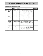 Предварительный просмотр 21 страницы LG MS3882XRSK Owner'S Manual