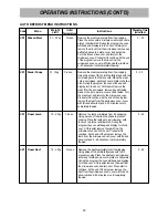 Предварительный просмотр 23 страницы LG MS3882XRSK Owner'S Manual