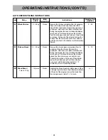 Предварительный просмотр 24 страницы LG MS3882XRSK Owner'S Manual