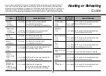 Предварительный просмотр 23 страницы LG MS3946SQ Owner'S Manual