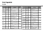 Предварительный просмотр 24 страницы LG MS3946SQ Owner'S Manual