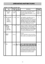 Preview for 10 page of LG MS3946SS Owner'S Manual & Cooking Manual