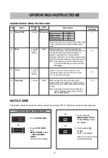 Preview for 12 page of LG MS3946SS Owner'S Manual & Cooking Manual