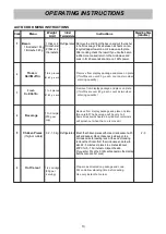 Preview for 13 page of LG MS3946SS Owner'S Manual & Cooking Manual