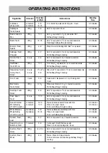 Preview for 19 page of LG MS3946SS Owner'S Manual & Cooking Manual