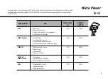 Preview for 9 page of LG MS3947S Owner'S Manual