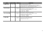 Preview for 21 page of LG MS3947S Owner'S Manual