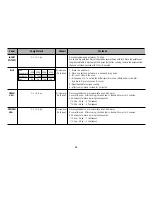 Предварительный просмотр 13 страницы LG MS3948AS Owner'S Manual