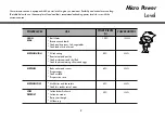 Preview for 9 page of LG MS408 Series Owner'S Manual