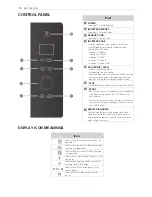 Предварительный просмотр 10 страницы LG MS426 series Owner'S Manual