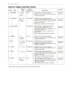 Предварительный просмотр 14 страницы LG MS426 series Owner'S Manual