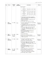 Предварительный просмотр 19 страницы LG MS426 series Owner'S Manual