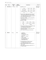 Предварительный просмотр 20 страницы LG MS426 series Owner'S Manual