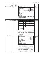 Preview for 21 page of LG MS429 SERIES Owner'S Manual