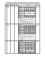 Preview for 22 page of LG MS429 SERIES Owner'S Manual