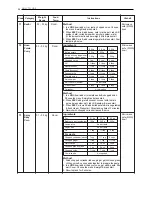 Preview for 24 page of LG MS429 SERIES Owner'S Manual