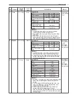 Preview for 27 page of LG MS429 SERIES Owner'S Manual