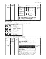 Preview for 29 page of LG MS429 SERIES Owner'S Manual