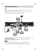 Предварительный просмотр 10 страницы LG MS450H Manual