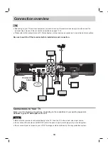 Preview for 10 page of LG MS450H Manual