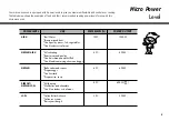 Предварительный просмотр 9 страницы LG MS4847S Owner'S Manual