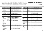 Предварительный просмотр 23 страницы LG MS4847S Owner'S Manual