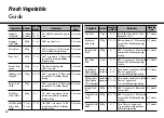 Предварительный просмотр 24 страницы LG MS4847S Owner'S Manual