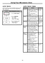 Предварительный просмотр 13 страницы LG MS5647GR Owner'S Manual