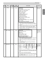 Preview for 15 page of LG MS569 Series Owner'S Manual