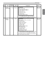 Preview for 19 page of LG MS569 Series Owner'S Manual