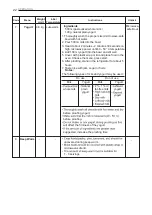 Preview for 22 page of LG MS569 Series Owner'S Manual