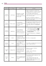 Preview for 99 page of LG MS631 User Manual