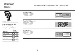 Предварительный просмотр 22 страницы LG MS742C Owner'S Manual