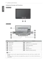 Предварительный просмотр 7 страницы LG MSU0909 Owner'S Manual