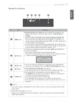 Предварительный просмотр 14 страницы LG MSU0909 Owner'S Manual