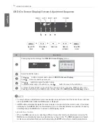 Предварительный просмотр 15 страницы LG MSU0909 Owner'S Manual