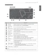 Предварительный просмотр 19 страницы LG MSU0909 Owner'S Manual