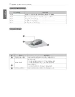 Предварительный просмотр 20 страницы LG MSU0909 Owner'S Manual