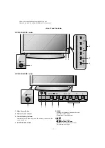 Предварительный просмотр 5 страницы LG MT-42PM10/B/HB Service Manual