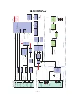 Предварительный просмотр 26 страницы LG MT-42PM10/B/HB Service Manual