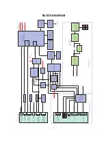 Предварительный просмотр 27 страницы LG MT-42PM10/B/HB Service Manual