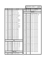 Предварительный просмотр 33 страницы LG MT-42PM10/B/HB Service Manual