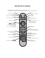 Preview for 4 page of LG MT-42PM10 Service Manual