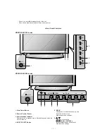 Preview for 5 page of LG MT-42PM10 Service Manual