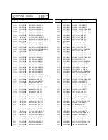 Preview for 32 page of LG MT-42PM10 Service Manual