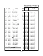 Preview for 33 page of LG MT-42PM10 Service Manual