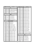 Preview for 34 page of LG MT-42PM10 Service Manual