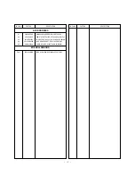 Preview for 35 page of LG MT-42PM10 Service Manual